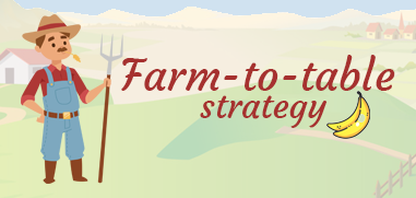 Farm-to-table strategy